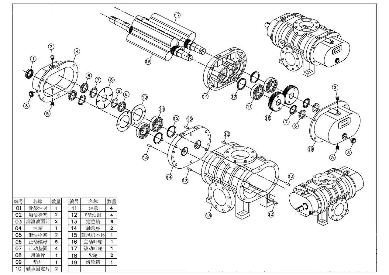 三葉羅茨風(fēng)機(jī)維修